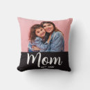 Search for new year cushions Birthday