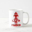 Search for buddha head mugs Laotian