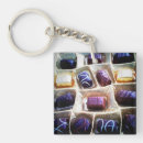 Search for assorted key rings Candy