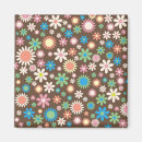 Search for brown pattern magnets Retro