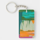 Search for expression key rings Abstract