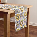 Search for portuguese table runners Yellow