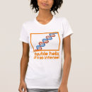 Search for double helix tshirts Science