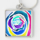 Search for pop art key rings Abstract