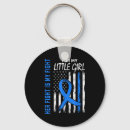 Search for grocery round key rings Thanksgiving grocery list