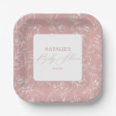 Search for vintage paper plates Script