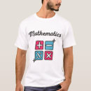 Search for addition clothing Student
