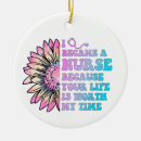 Search for lpn christmas tree decorations Cna