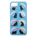 Search for umbrella pattern iphone cases For her