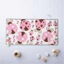 Search for lady bug mousepads Insect