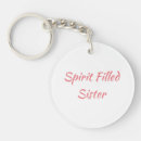 Search for fill key rings Wife