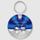 Search for 45th anniversary weddings Sapphire