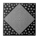 Search for wall texture tiles Grey