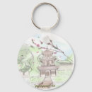 Search for pagoda key rings Japan