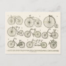 Search for 1920s postcards French