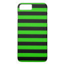 Search for green guy iphone cases Mens