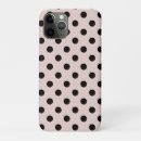 Search for polka blackberry electronics Minimal