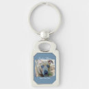 Search for bull key rings Brindle
