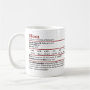 Search for mama dragon mugs Mother