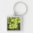 Search for lady bug key rings Red