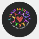 Search for ri stickers All