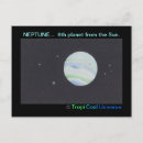 Search for planets neptune postcards Solar system