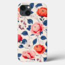Search for crimson red iphone cases Vintage