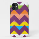 Search for aztec pattern iphone cases Abstract