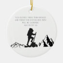 Search for jesus christmas tree decorations Scripture