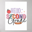 Search for grades posters School