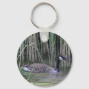 Search for canadian goose key rings Nature