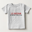 Search for none Asian