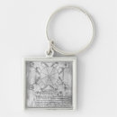 Search for copy key rings 13th
