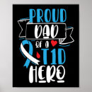 Search for diabetes posters Type 1 diabetes