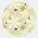 Search for backdrop stickers Floral