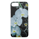 Search for watercolor iphone 7 cases Blossom