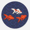 Search for fantail Goldfish
