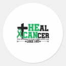 Search for leukemia cancer stickers New yearâ