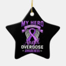 Search for purple ribbon christmas tree decorations Awareness