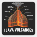 Search for lava stickers Magma