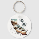 Search for sur key rings Ocean