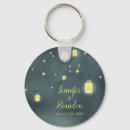Search for mason jar key rings Country