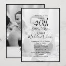 Search for black and white 40th birthday invitations Classy