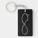 Search for eternity key rings Lemniscate