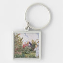 Search for boris key rings Kustodiev