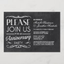 Search for 1st anniversary party invitations Typography
