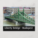 Search for hungary photography Europe