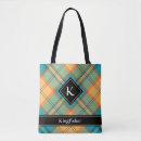 Search for kingfish bags Bird