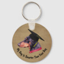 Search for funny dog sayings key rings Cute