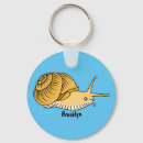 Search for slug key rings Cartoon